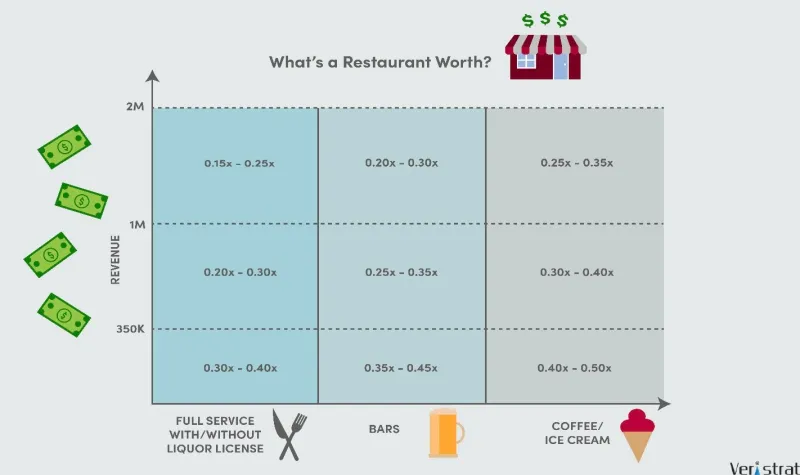 Unlimited Breadsticks: The Greatest Economic Conspiracy Your Cardiologist Never Told You About
