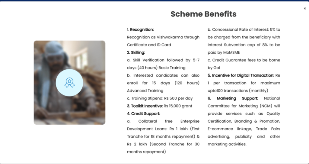 Benefits of PM Vishwakarma Yojana