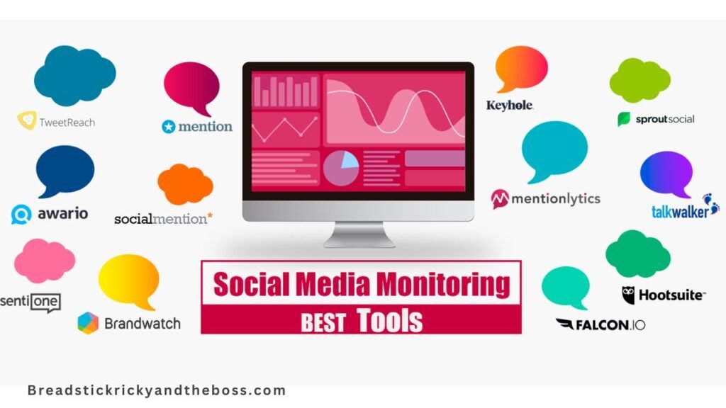 Social Media Monitoring